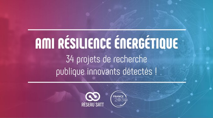 visuel_AMI_resilience energetique_Reseau satt